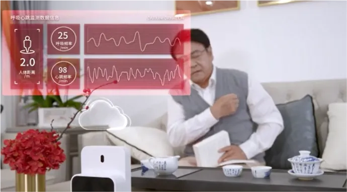 呼吸監測