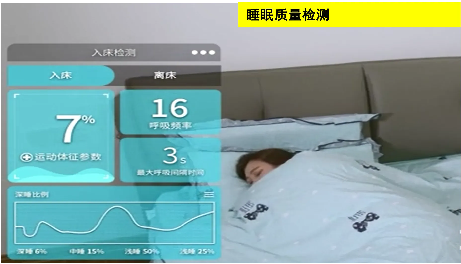 睡眠監測