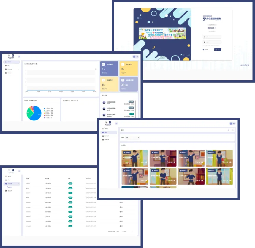 HMS Platform Features