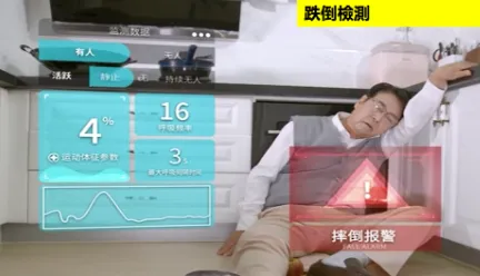 生命徵象監測